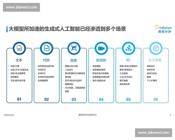 以5vs为核心的全新对抗策略解析与实战应用指南深度研究方法